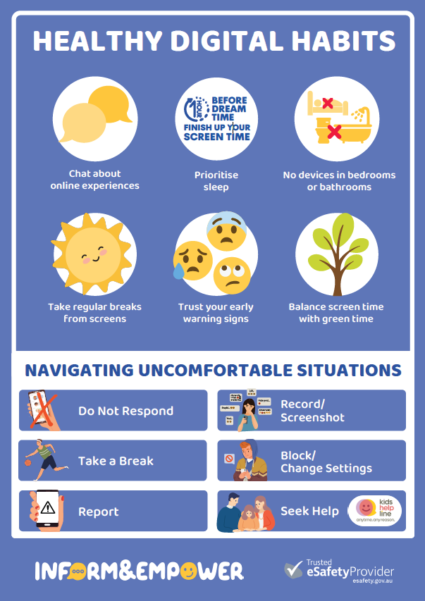 A poster with a blue background and simple icons depicting healthy digital habits and navigating uncomfortable experiences.